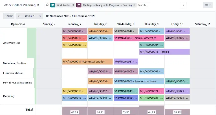 Programa eficientemente tu producción con Odoo Planificación automática y órdenes de trabajo en Odoo