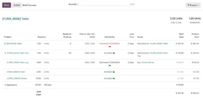 Asegura la disponibilidad de materiales con Odoo Control de stock y pedidos de reposición en Odoo