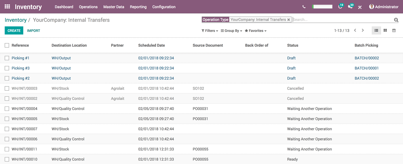 Mejora la eficiencia operativa con procesos automatizados en Odoo Automatización de movimientos internos y transferencias de stock en Odoo